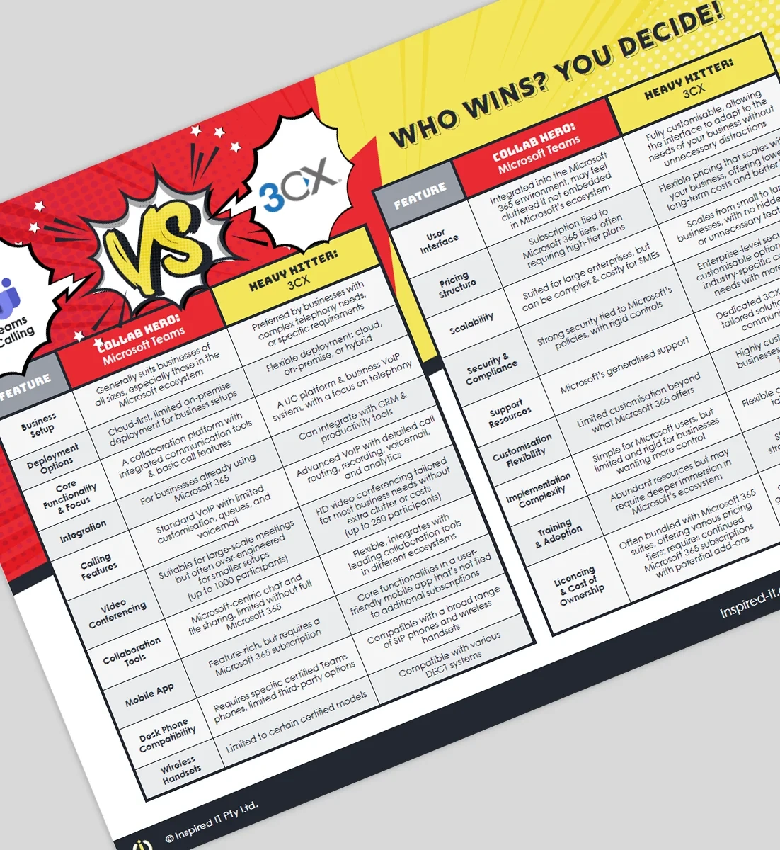 inspired-it-brochure-preview